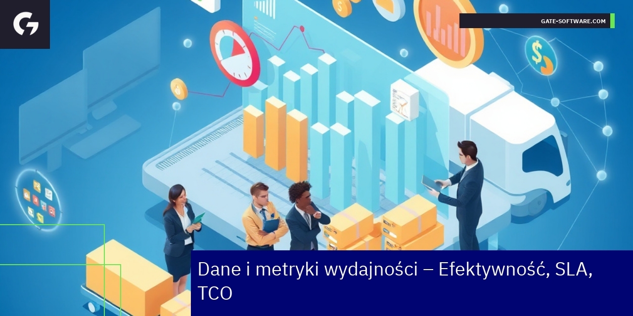 Efektywność i metryki wydajności w projektach B2B Wykresy i dane dotyczące efektywności projektów B2B