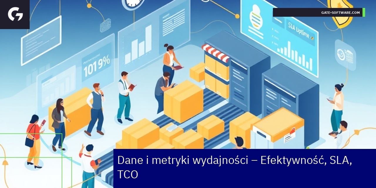 Wykresy i statystyki efektywności projektów