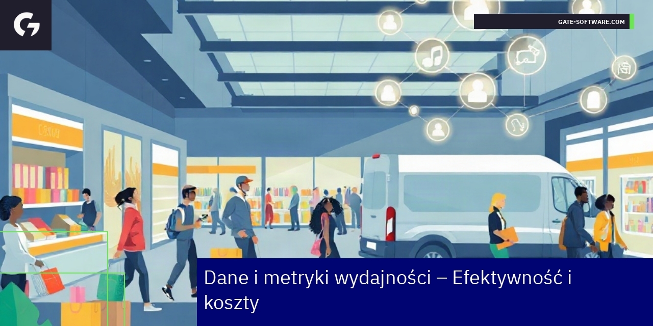 Efektywność i korzyści programów lojalnościowych Magento 2 Schemat wzrostu wartości klientów i oszczędności kosztów