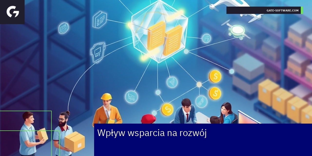 Schemat rozwoju platformy UiR z wsparciem i ekosystemem