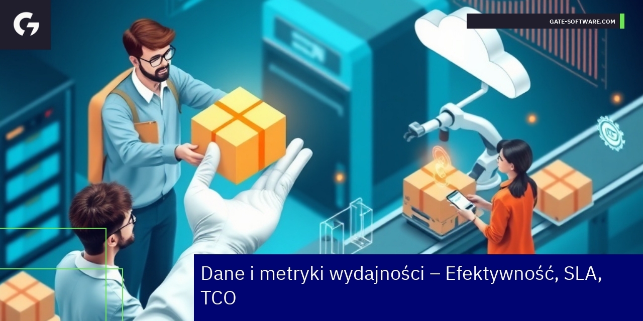 Wykresy i dane dotyczące efektywności i SLA
