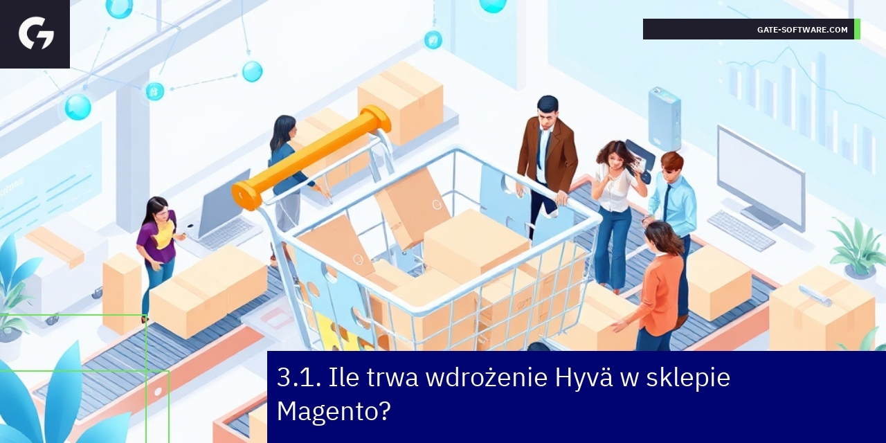 Proces wdrożenia frontendu Hyvä w Magento