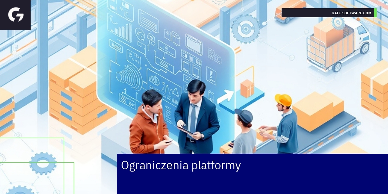 Schemat ograniczeń platformy Magento e-commerce