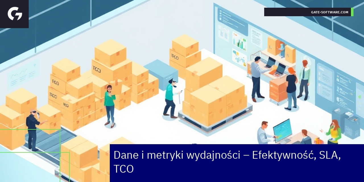 Wykresy i dane efektywności wdrożeń Hyva