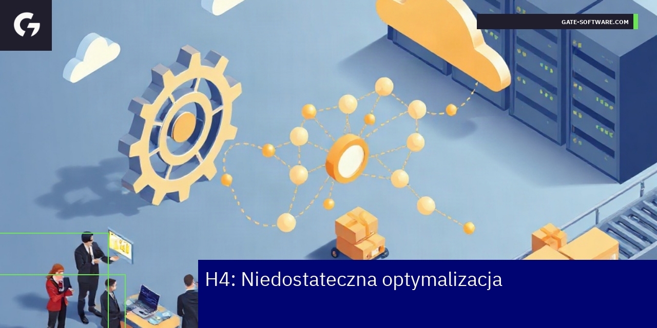 Schemat problemów z wydajnością Hyva