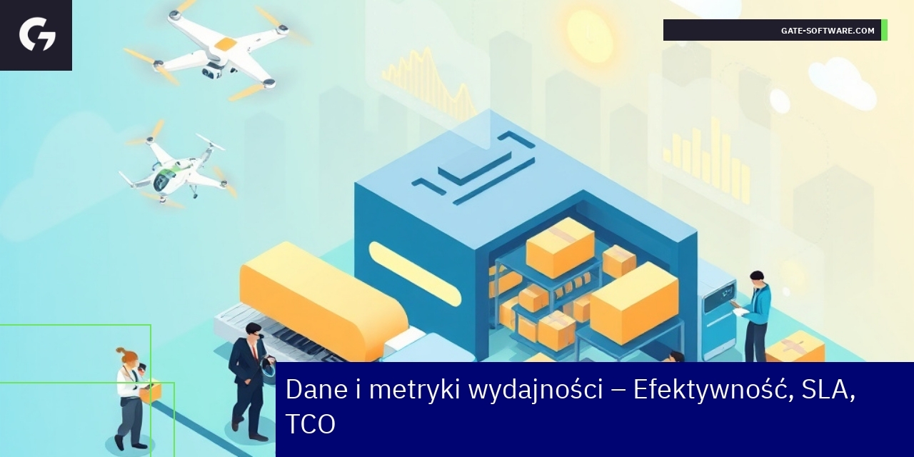 Wykresy i dane dotyczące efektywności projektów Hyva