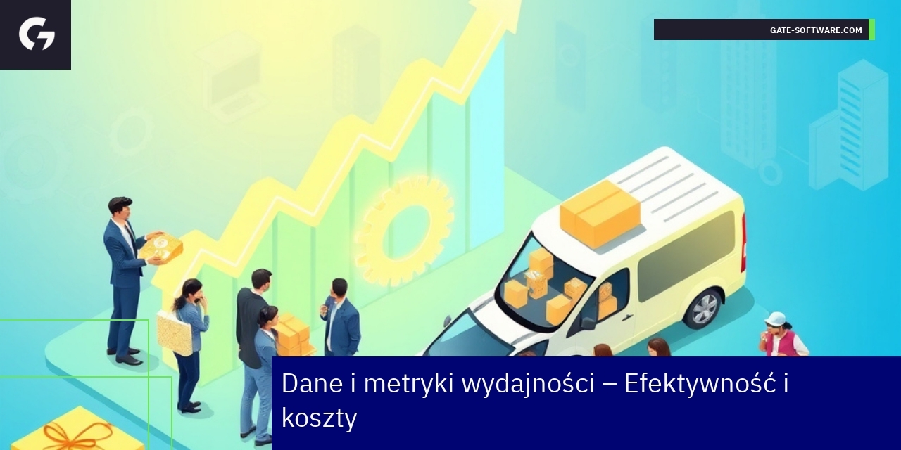 Wykresy i statystyki wydajności systemu Magento 2