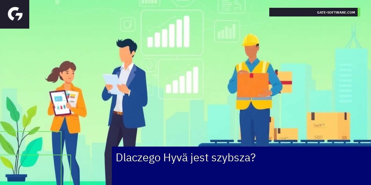 Schemat efektywności i optymalizacji Hyvä w Magento