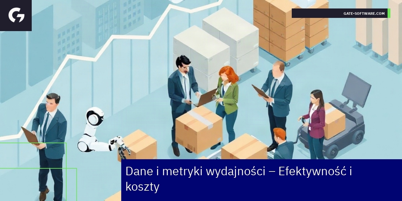 Wykresy i dane dotyczące wydajności i kosztów B2B