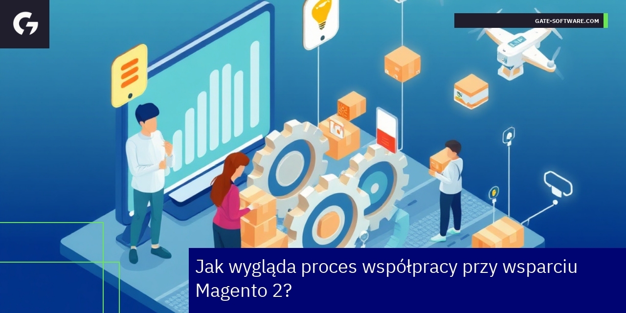 Grafika przedstawiająca wsparcie techniczne Magento 2
