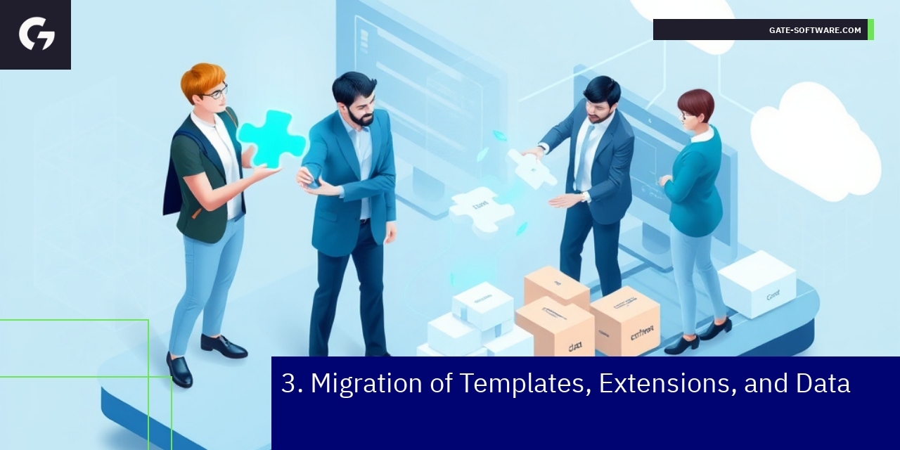 Diagram showing stages of Magento 2 migration