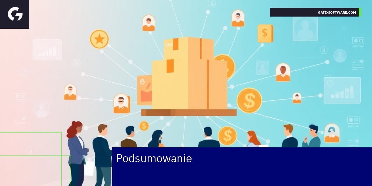 Schemat zarządzania kontem B2B w Magento