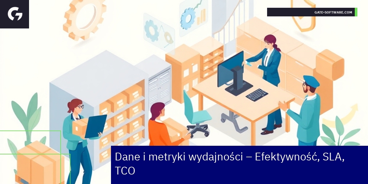 Efektywność i metryki projektów Magento 2 Wykresy i dane dotyczące efektywności Magento 2