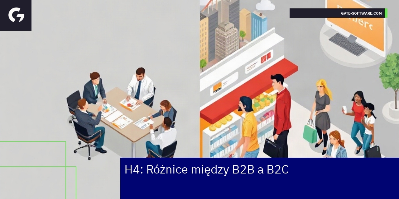 Schemat ilustrujący różnice B2B oraz B2C