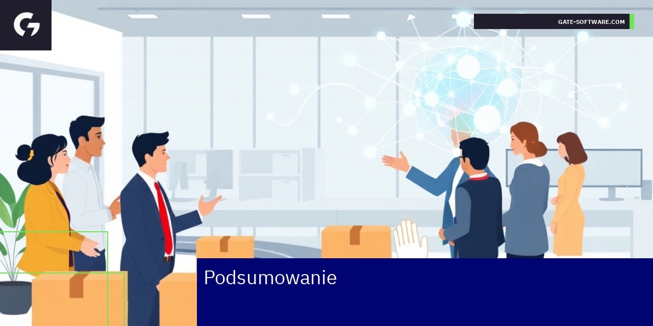 Schemat wdrożenia Hyva w system Magento 2