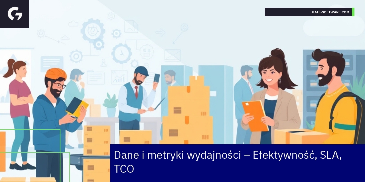 Wykres efektywności i wskaźniki projektów e-commerce