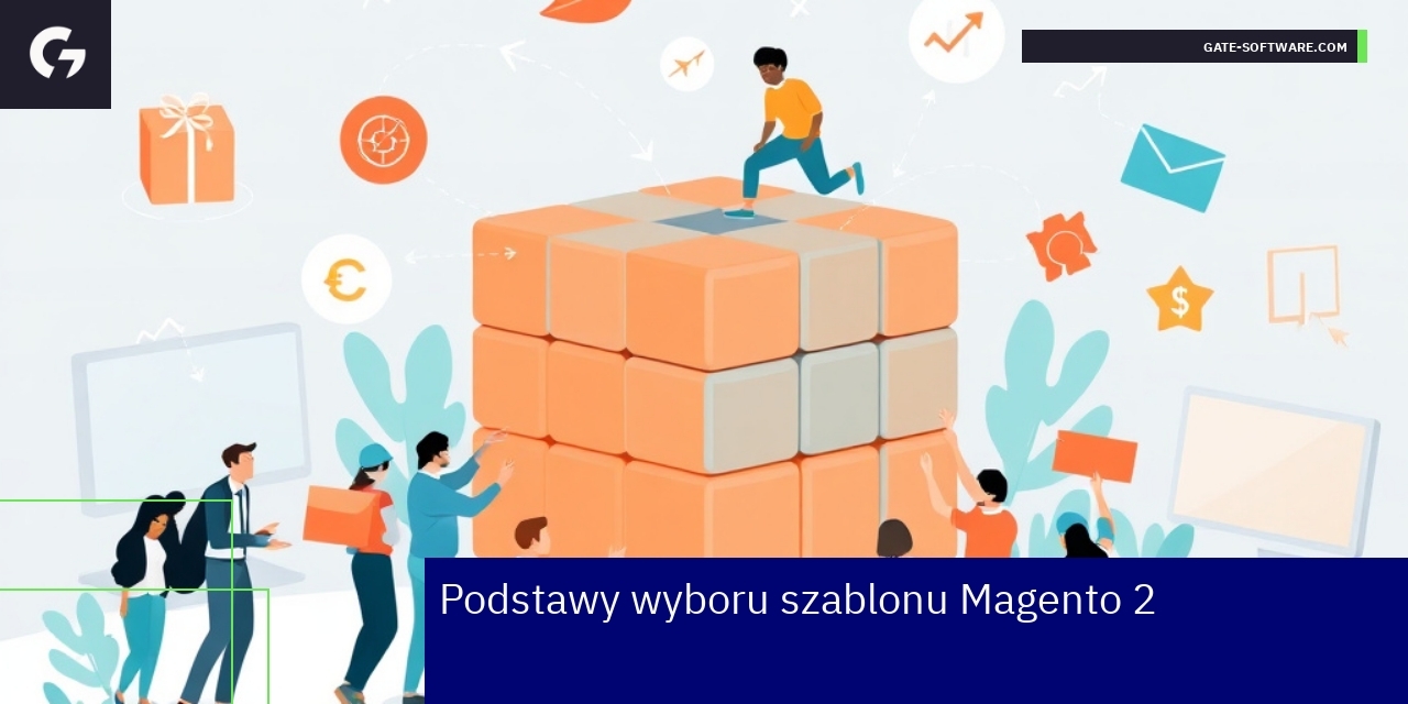 Schemat wyboru szablonu Magento 2 i funkcji