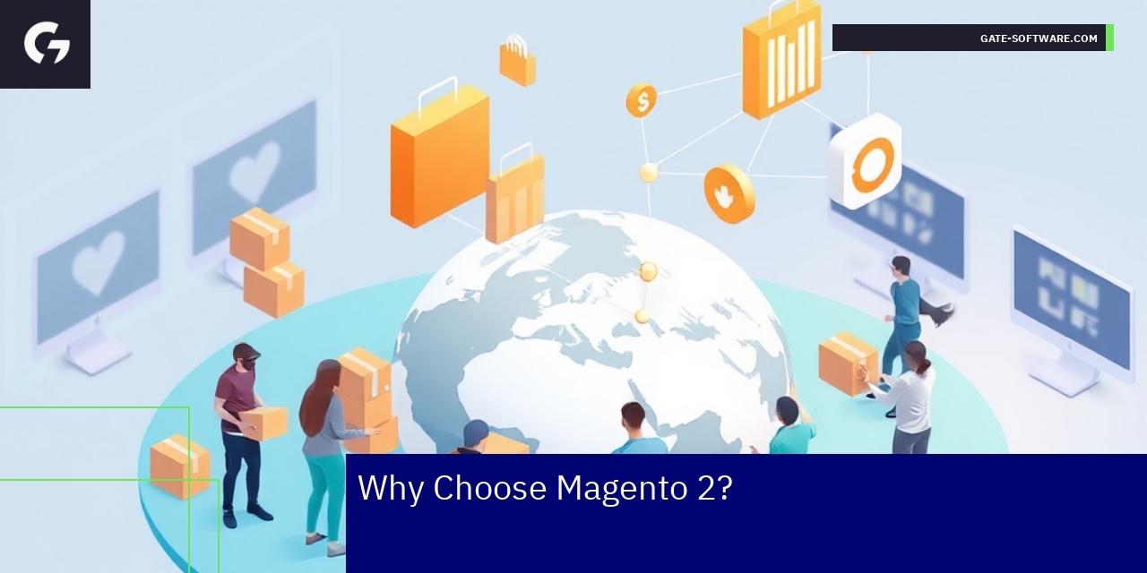 Diagram showing Magento 2 performance and support