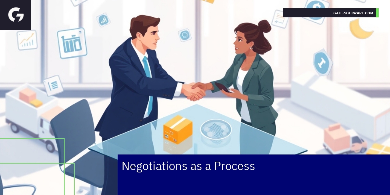 Effective B2B Negotiations Using Magento 2 Business negotiation process with Magento system