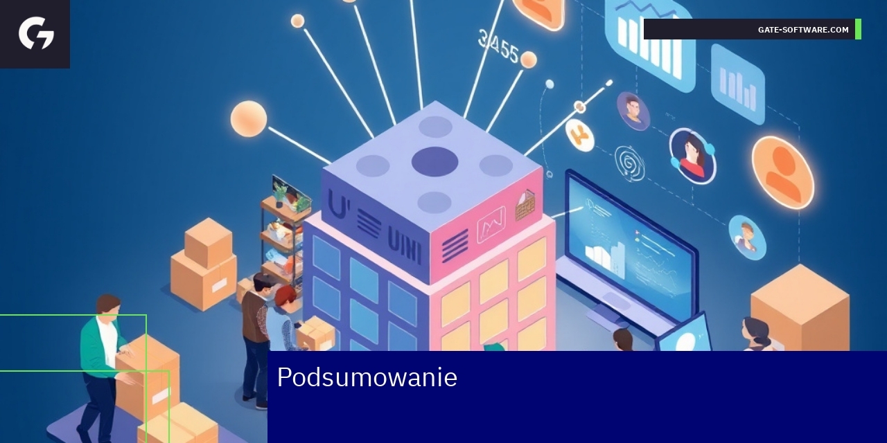 Schemat korzyści frontendu Magento 2 z Hyvä