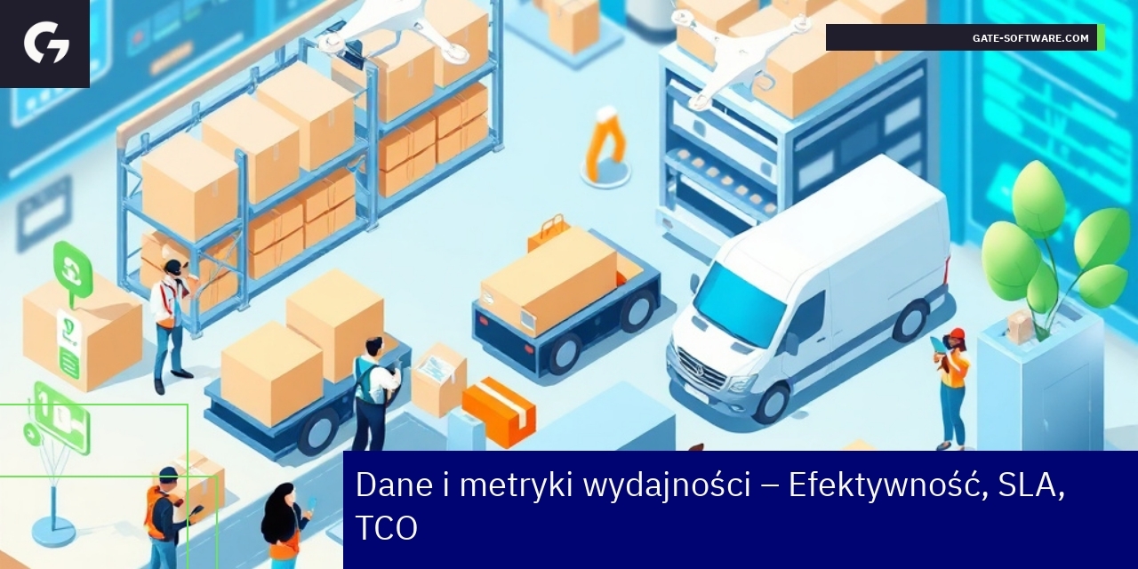 Kluczowe metryki wydajności projektów UiR Wskaźniki efektywności i SLA w projektach