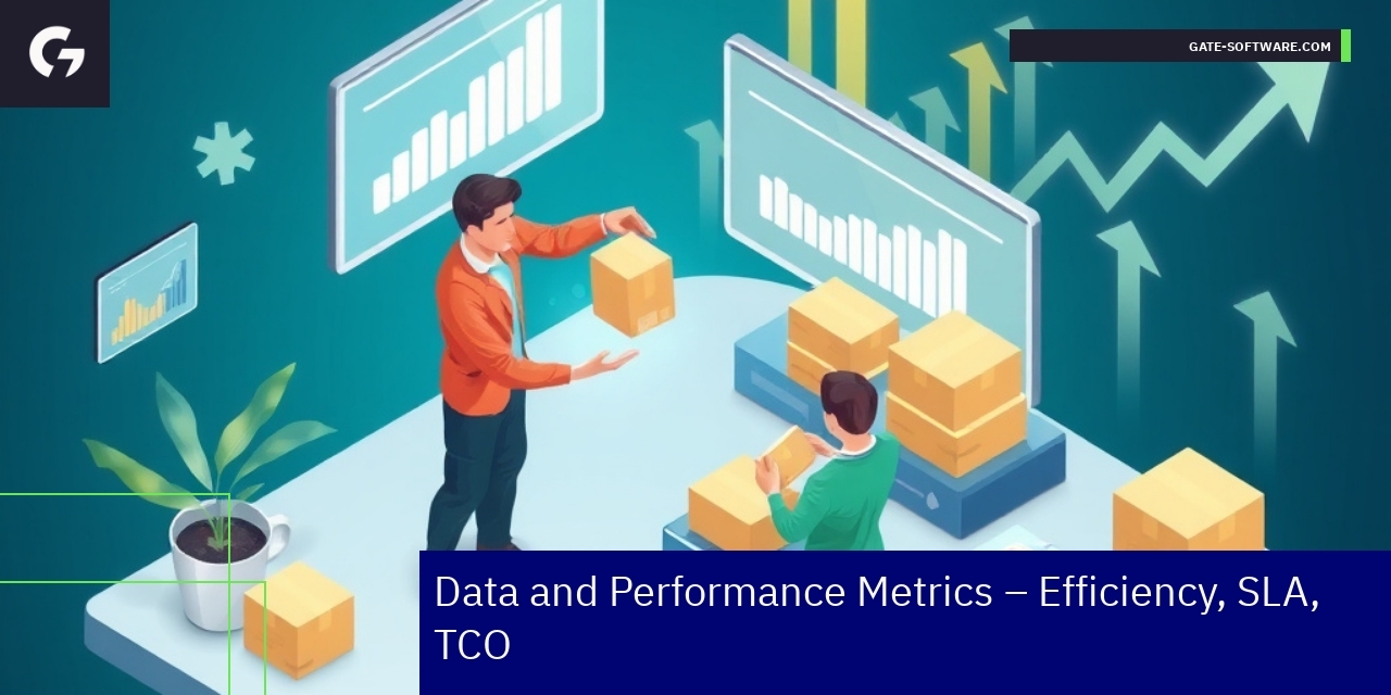 Graph showing Hyva theme efficiency and metrics
