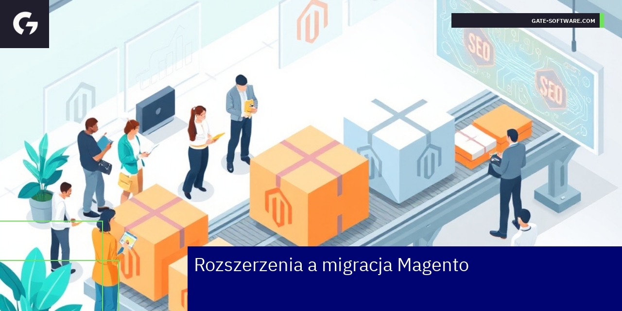 Schemat procesu migracji i integracji Magento B2B