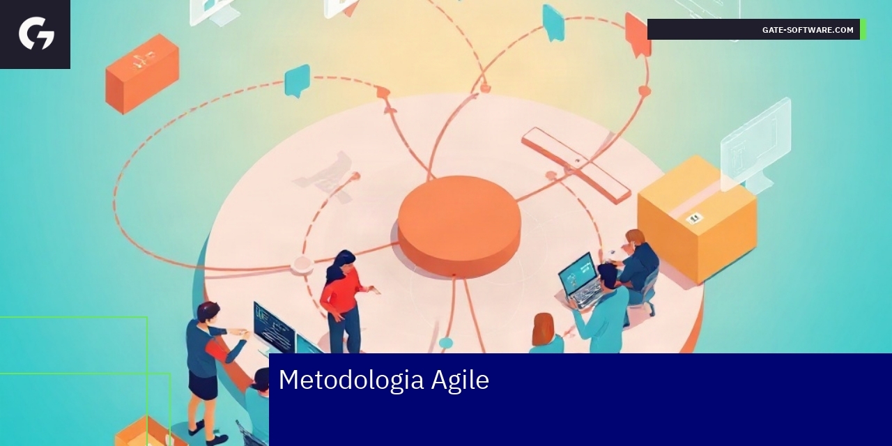Metodologia Agile w e-commerce i Hyva Schemat agile w zarządzaniu projektami e-commerce