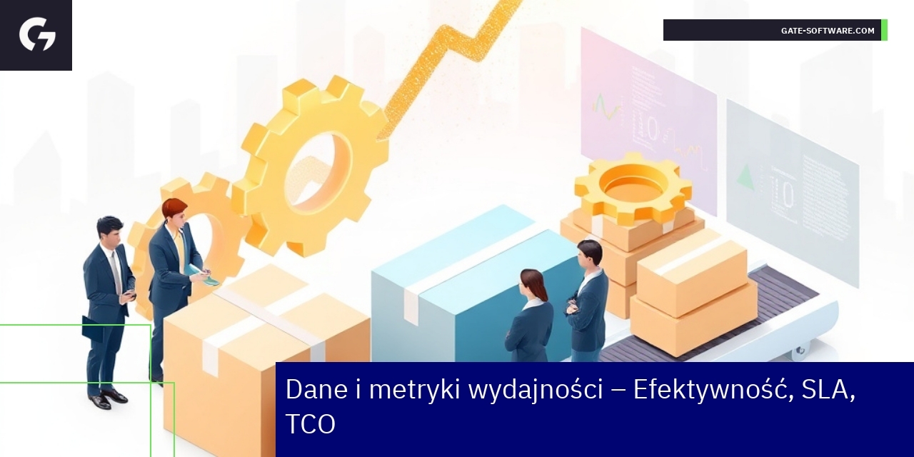 Wykresy i liczby pokazujące efektywność projektów B2B