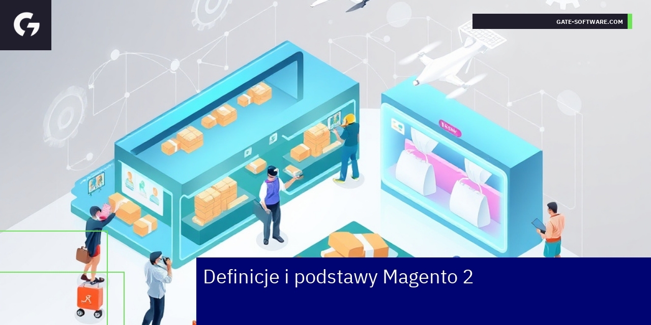 Diagram architektury Magento 2 z Hyva front-end