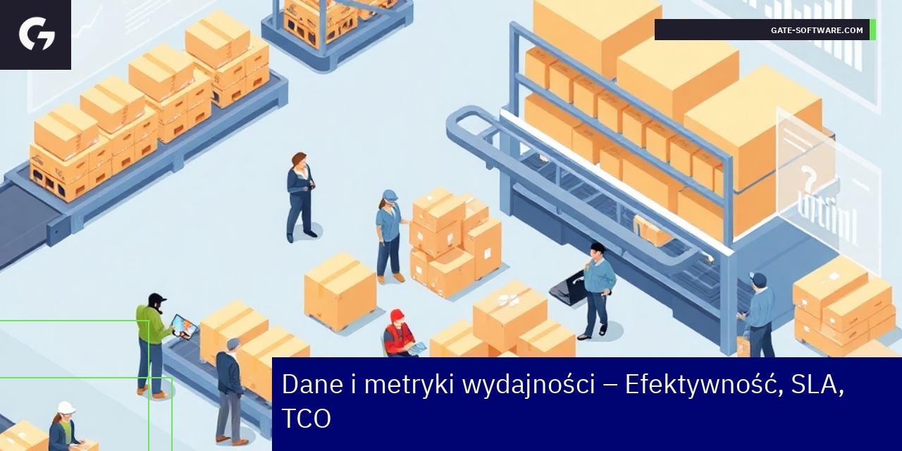 Graphs showing project efficiency metrics and savings