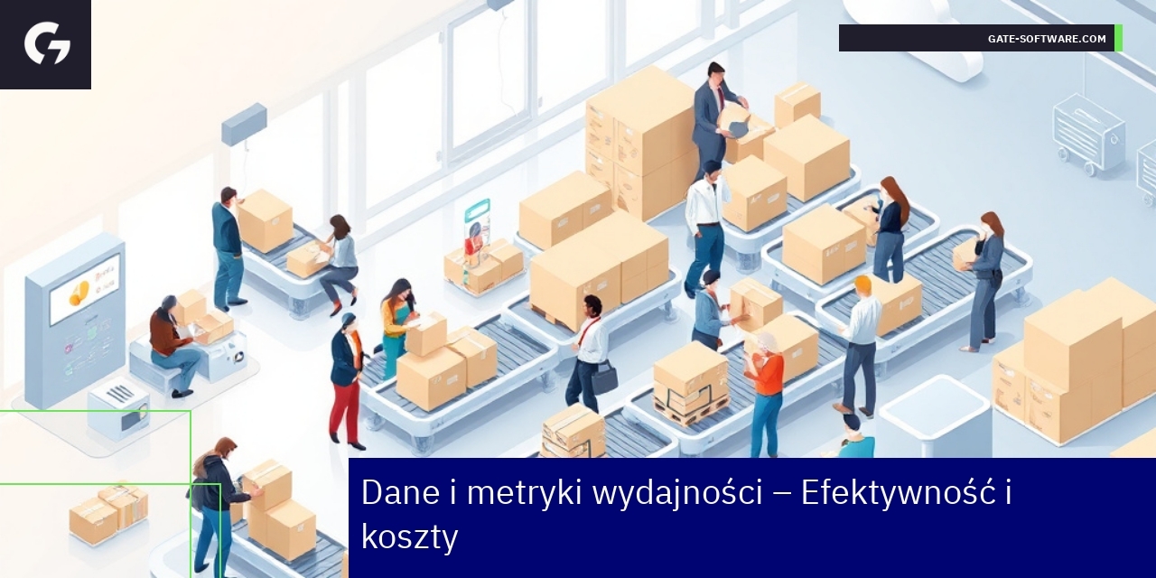 Korzyści wydajności Hyva dla Magento 2 Schemat podsumowujący wydajność i koszty Hyva