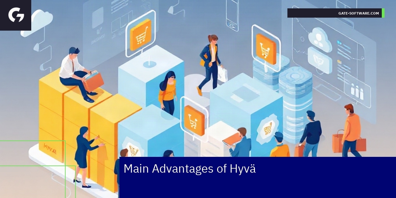 Diagram showing Hyvä’s performance, responsiveness, integration