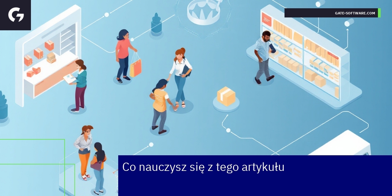 Schemat integracji kanałów sprzedaży i komunikacji
