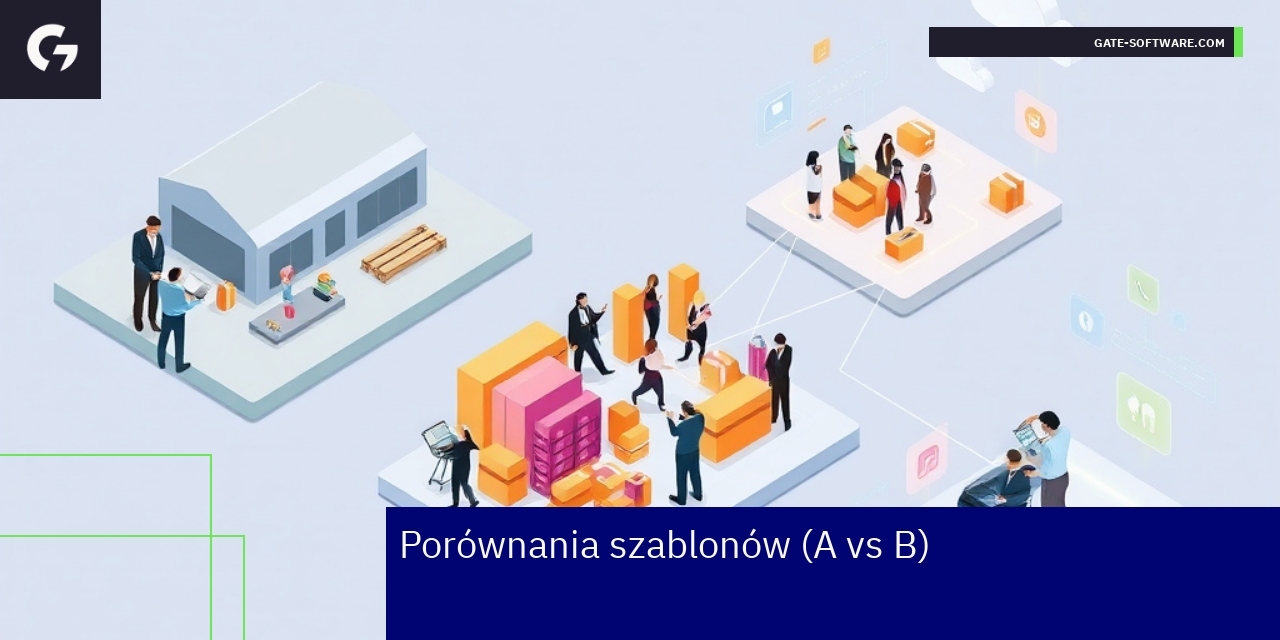 Wykres porównujący szablony Magento Luma, Porto i Hyva