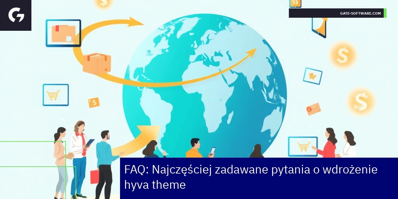 Schemat integracji Hyva Theme z Magento