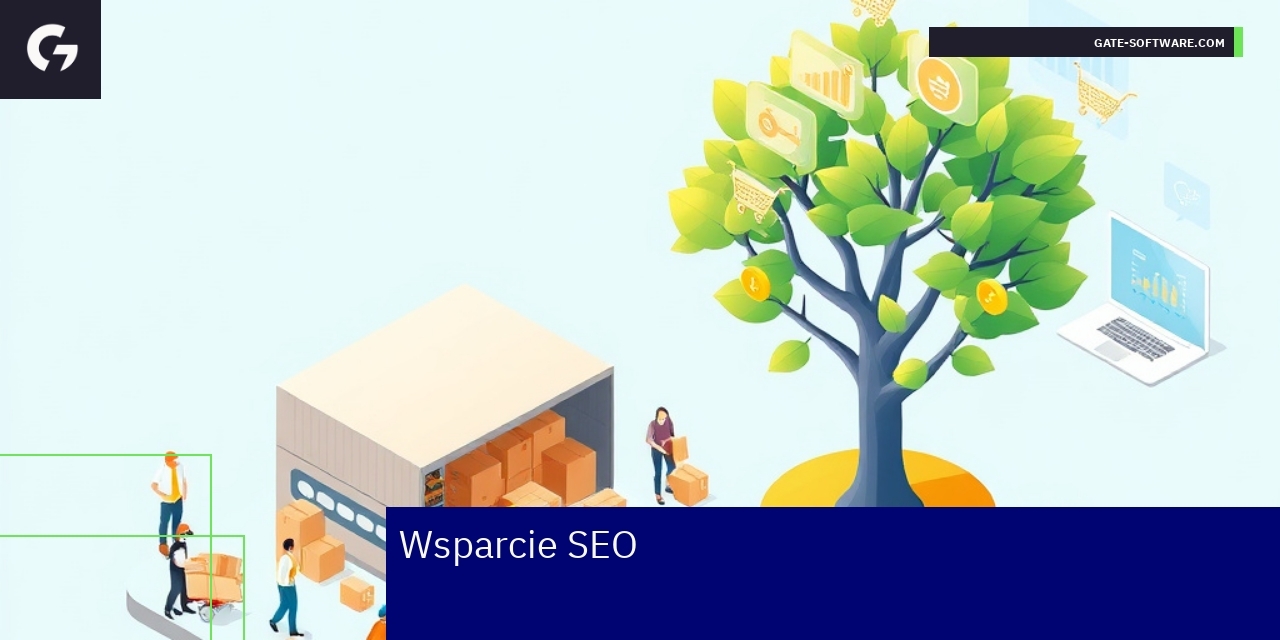 Schemat rozwoju SEO i wsparcia platformy Magento 2