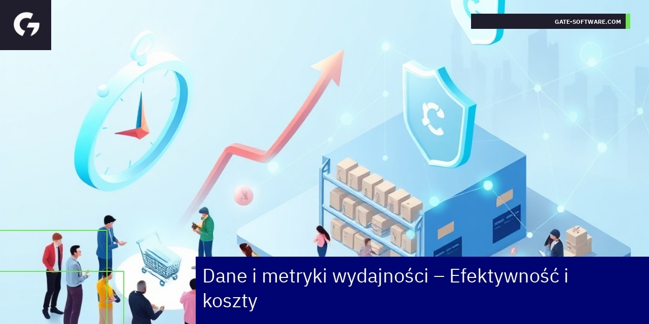 Efektywność i korzyści wdrożeń Hyva Magento Wykresy efektywności i korzyści Hyva Magento