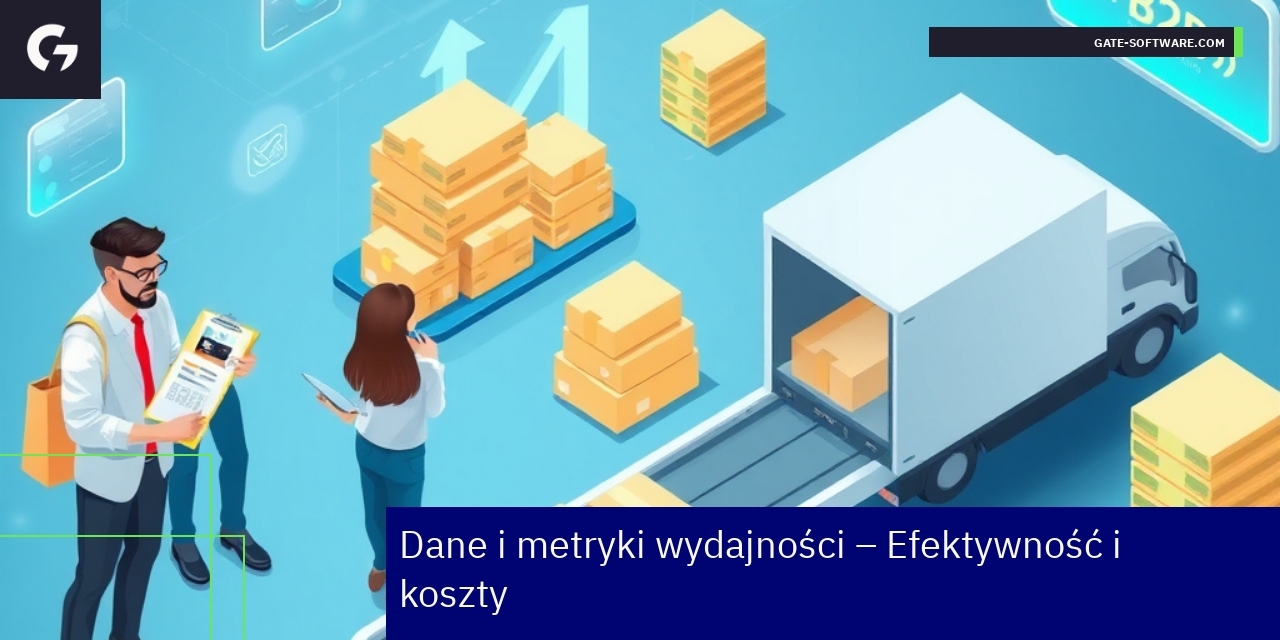 Wykresy z metrykami wydajności i kosztów B2B