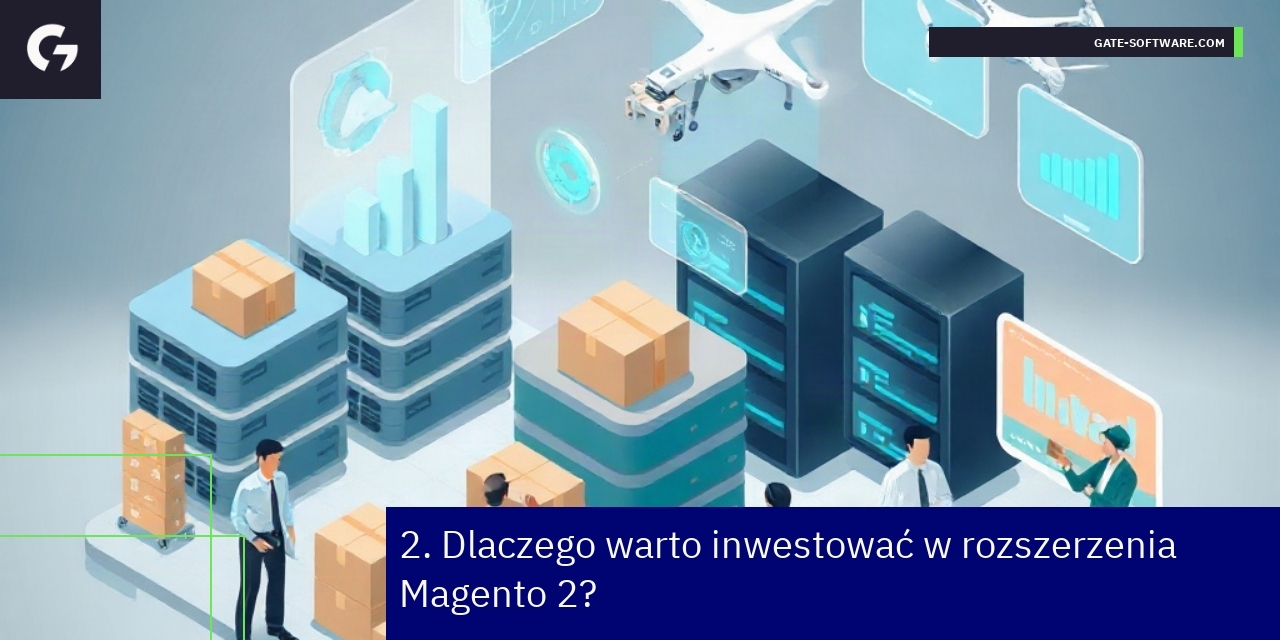 Schemat przedstawiający rozwój sklepu dzięki Magento 2