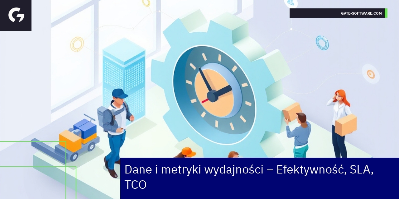 Wykresy i ikony metryk efektywności projektów