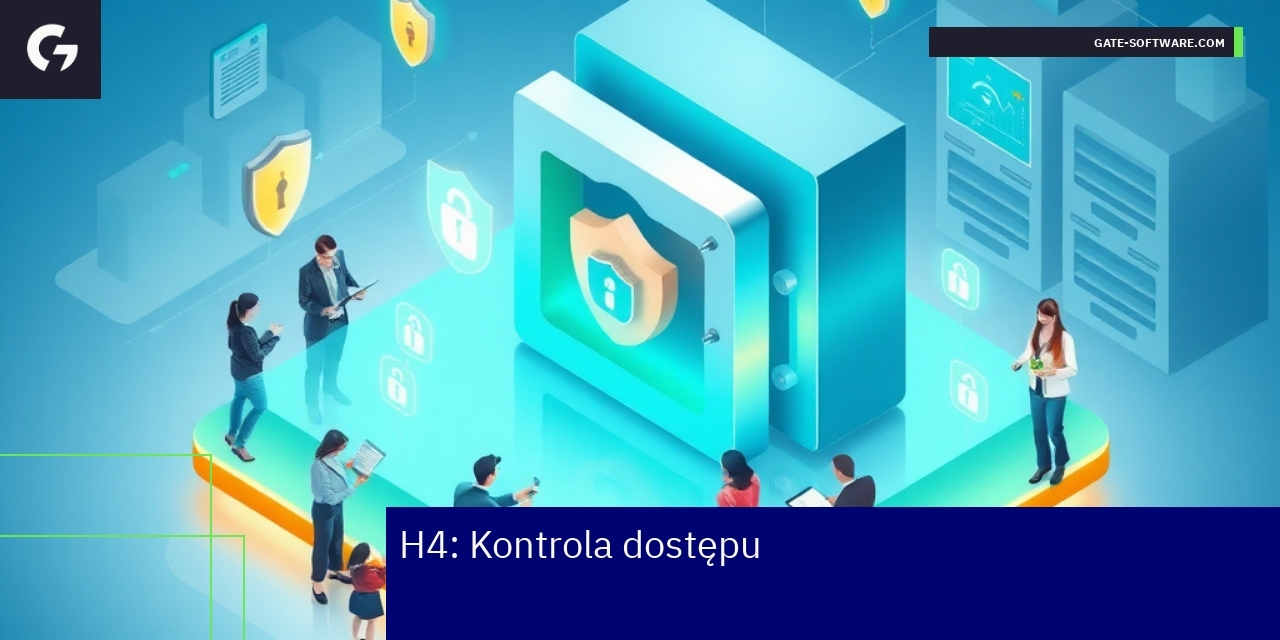 Schemat kontroli dostępu w systemie e-commerce Hyva