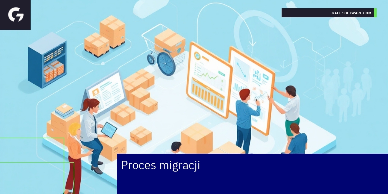 Schemat kroków migracji i rozwoju Magento 2