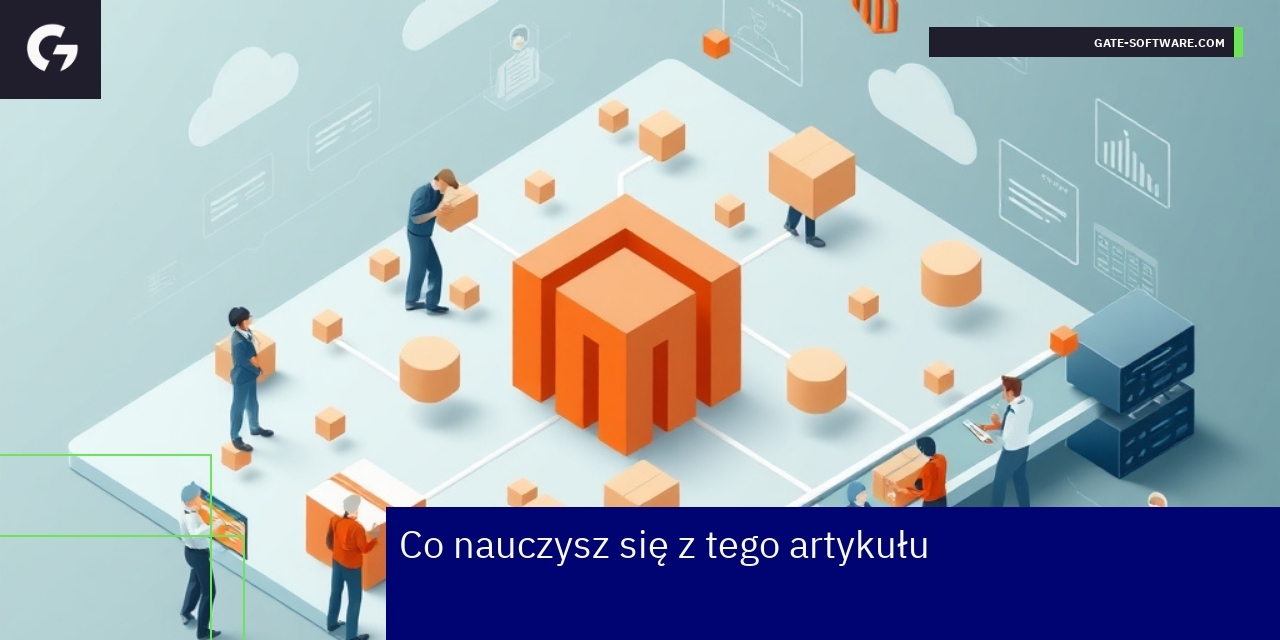 Schemat funkcji i architektury Magento 2