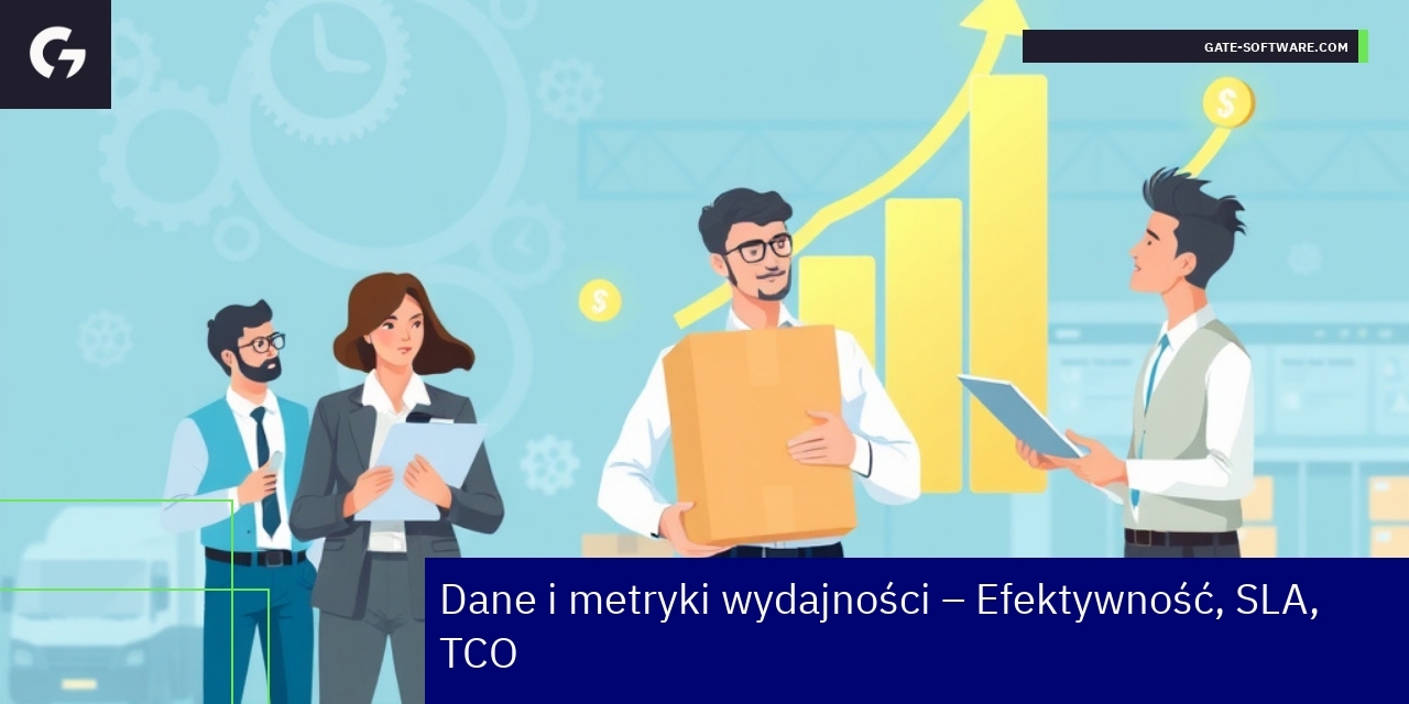 Wykresy i dane o wydajności oraz SLA projektów Hyva