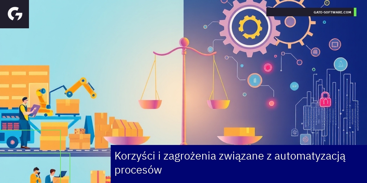 Schemat procesów automatyzacji i zagrożeń