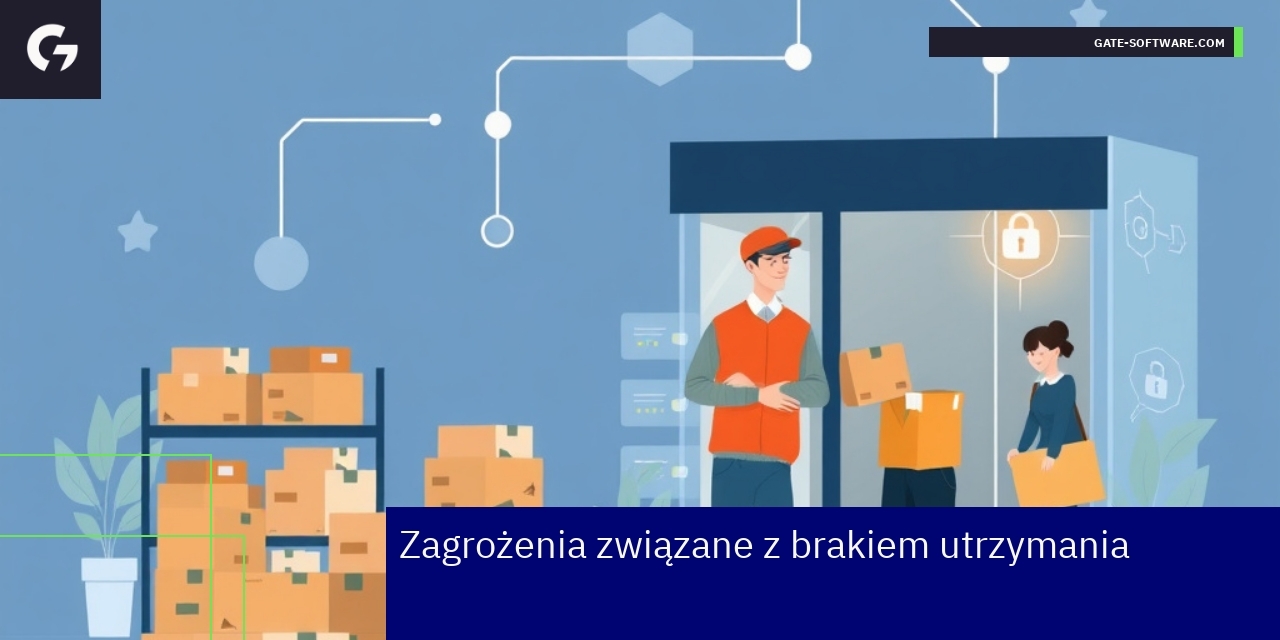 Schemat zagrożeń i problemów Magento 2