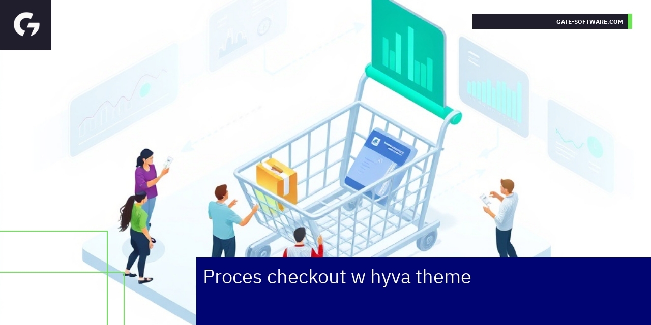 Diagram showing Hyva theme checkout process steps