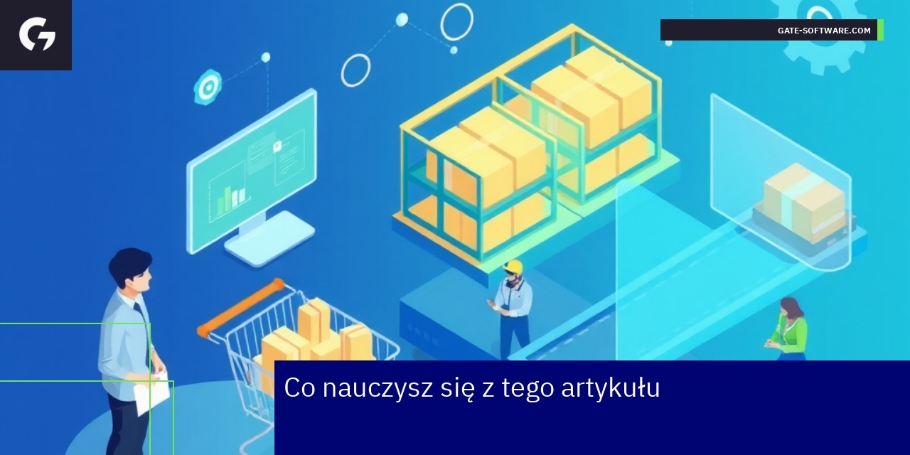 Schemat integracji Hyva z Magento 2