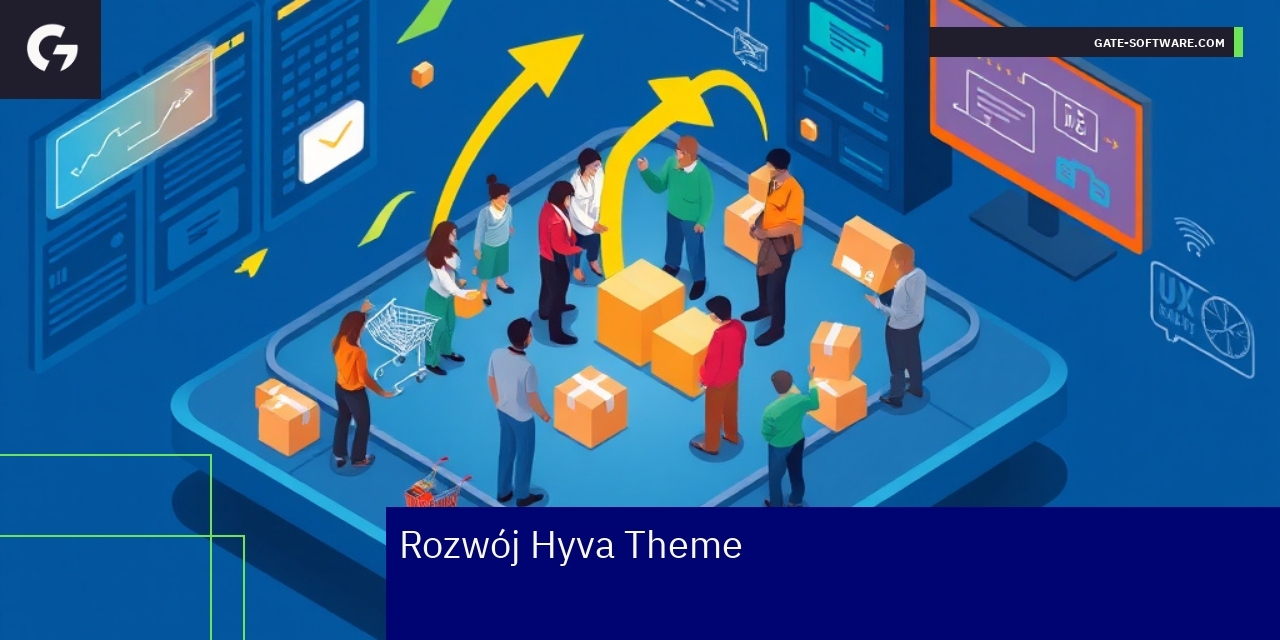 Schemat wzrostu i rozwoju Hyva Theme Magento